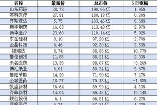 江南电竞网站截图4