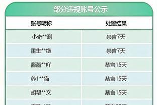 猛料？世体：特奥同意加盟拜仁，米兰希望得到巨额转会费